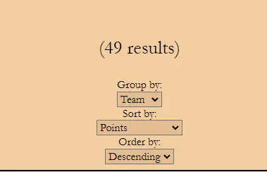 maml.club statistics grouping, sorting, and ordering example